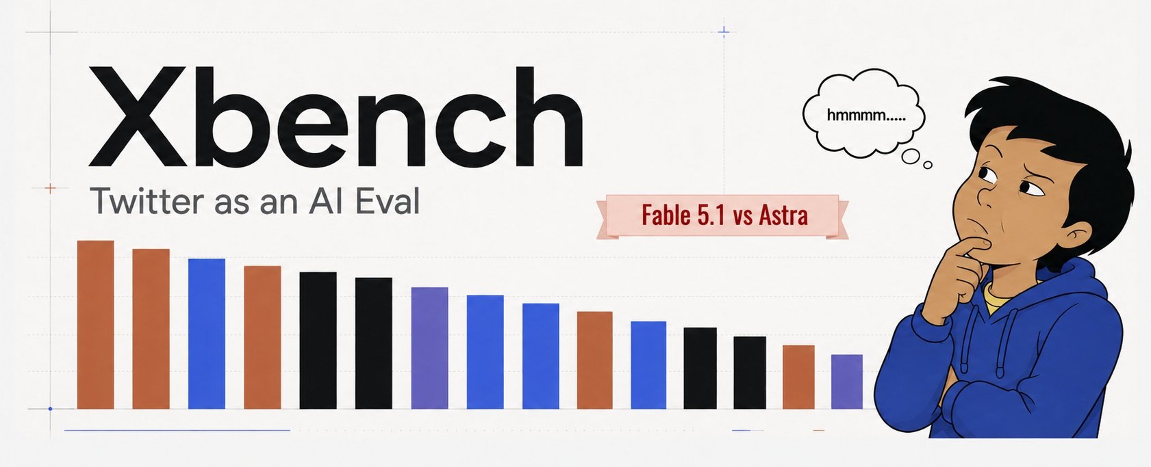 Xbench: Twitter Vibes as an AI Eval